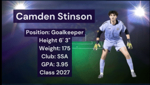 Cam Stinson Highlights - Fall '26